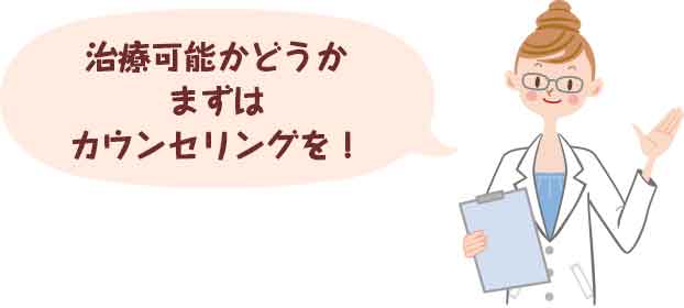 交叉咬合